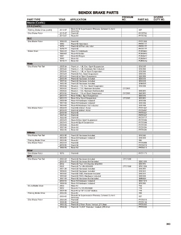 Spare parts cross-references for cars