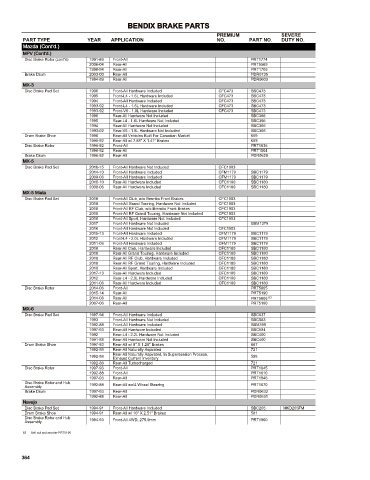 Spare parts cross-references for cars