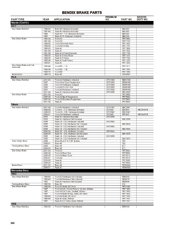 Spare parts cross-references for cars