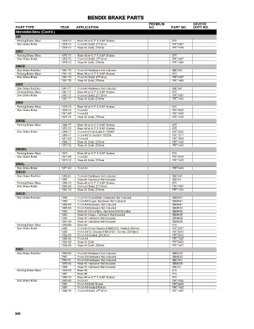 Spare parts cross-references for cars