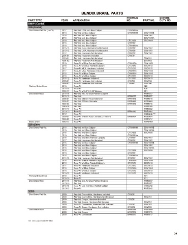 Spare parts cross-references for cars