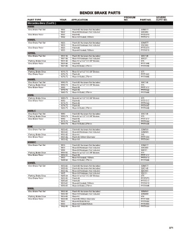 Spare parts cross-references for cars