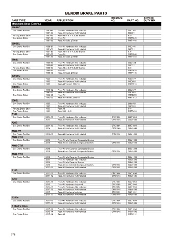 Spare parts cross-references for cars