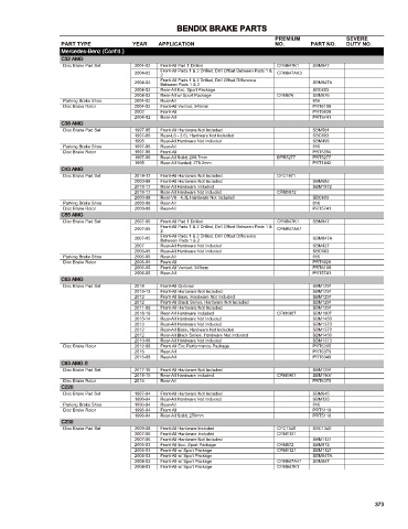 Spare parts cross-references for cars