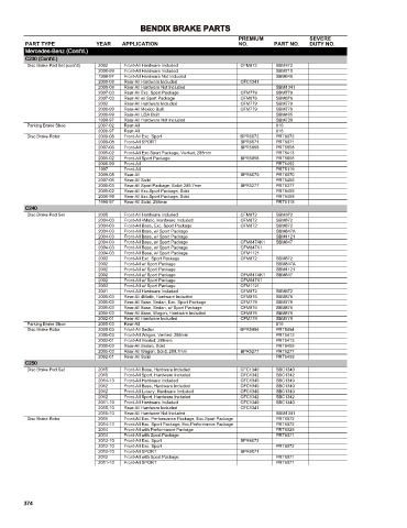 Spare parts cross-references for cars