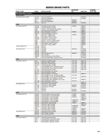 Spare parts cross-references for cars