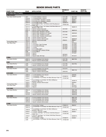 Spare parts cross-references for cars