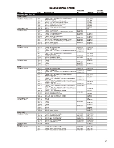 Spare parts cross-references for cars