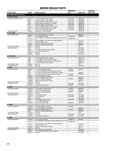 Spare parts cross-references for cars