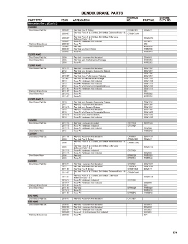 Spare parts cross-references for cars