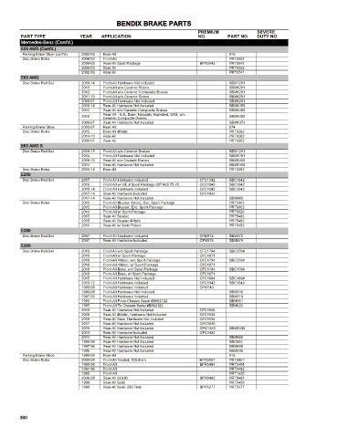 Spare parts cross-references for cars