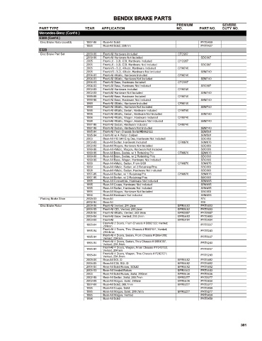 Spare parts cross-references for cars