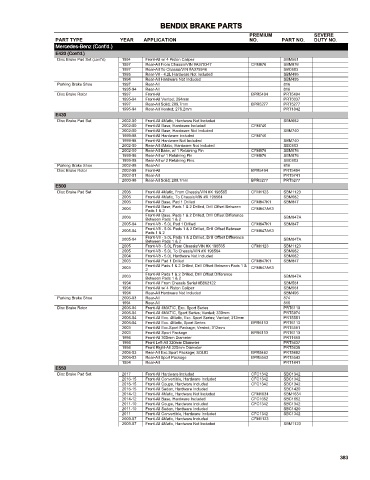 Spare parts cross-references for cars