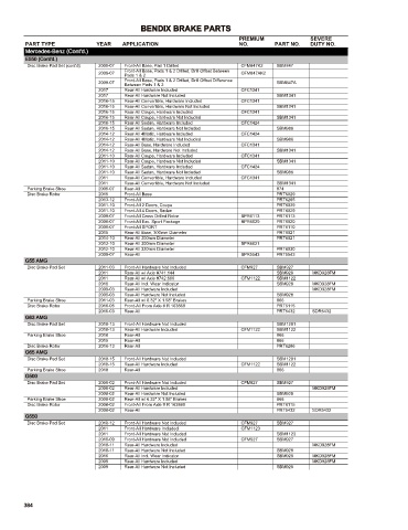 Spare parts cross-references for cars