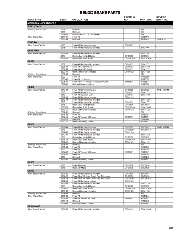 Spare parts cross-references for cars