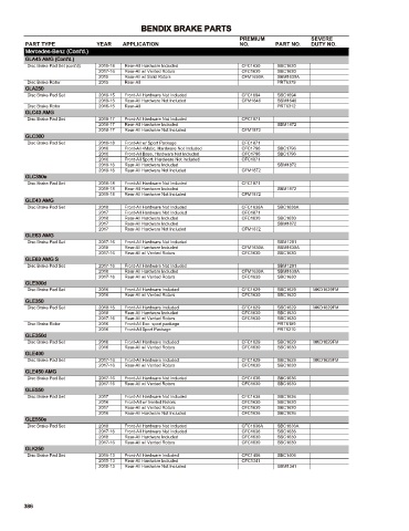 Spare parts cross-references for cars