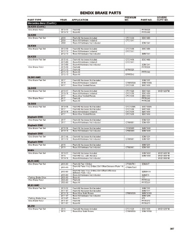 Spare parts cross-references for cars