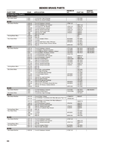 Spare parts cross-references for cars