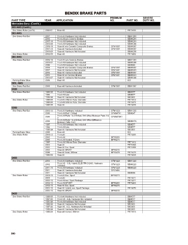 Spare parts cross-references for cars