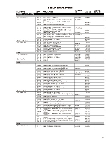 Spare parts cross-references for cars