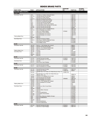 Spare parts cross-references for cars