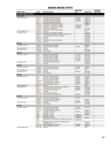 Spare parts cross-references for cars