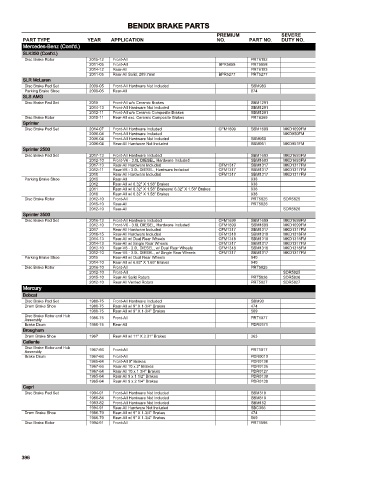 Spare parts cross-references for cars