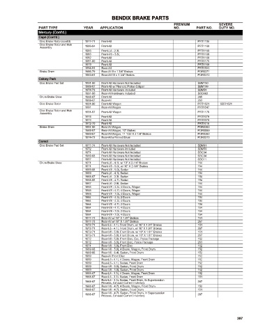 Spare parts cross-references for cars