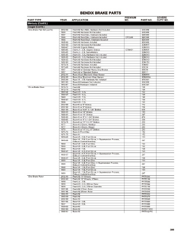 Spare parts cross-references for cars