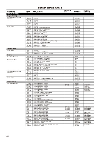 Spare parts cross-references for cars