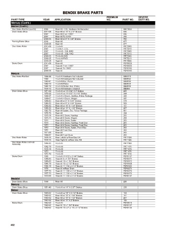 Spare parts cross-references for cars