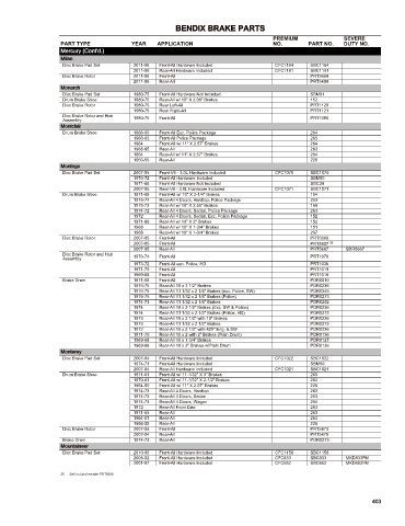 Spare parts cross-references for cars