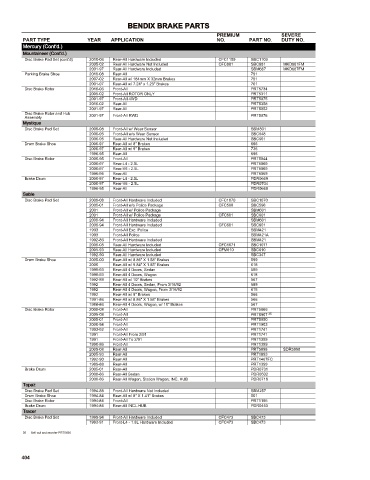 Spare parts cross-references for cars