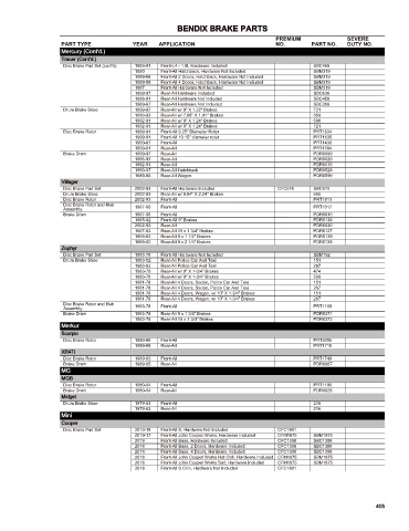 Spare parts cross-references for cars