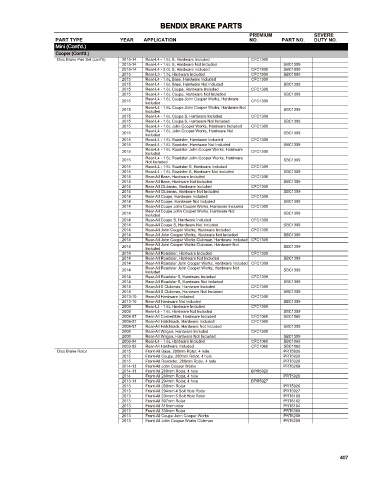 Spare parts cross-references for cars