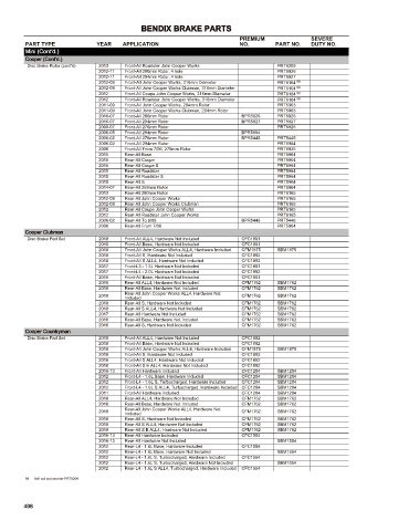 Spare parts cross-references for cars