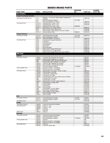 Spare parts cross-references for cars