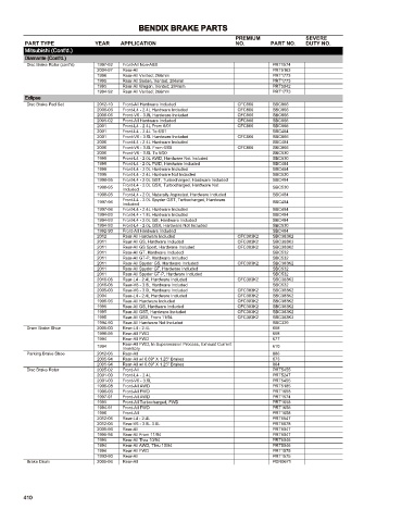 Spare parts cross-references for cars