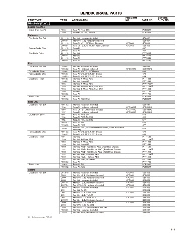 Spare parts cross-references for cars