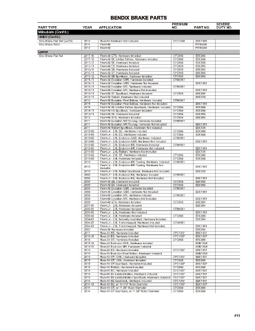 Spare parts cross-references for cars