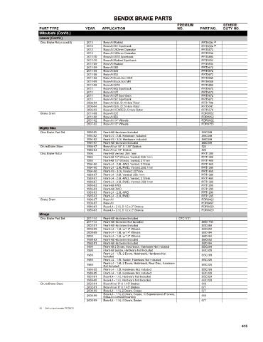 Spare parts cross-references for cars