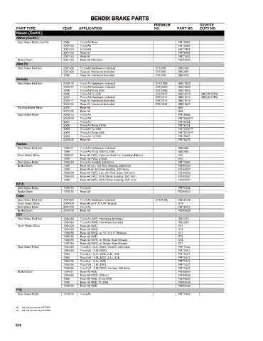 Spare parts cross-references for cars