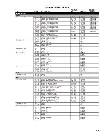 Spare parts cross-references for cars