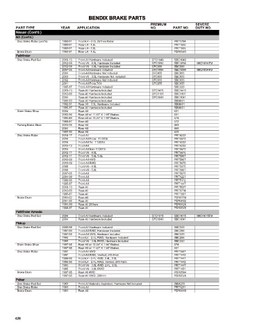 Spare parts cross-references for cars