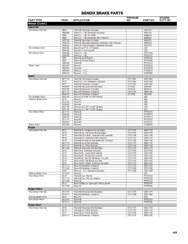 Spare parts cross-references for cars