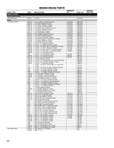 Spare parts cross-references for cars