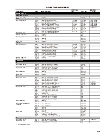 Spare parts cross-references for cars