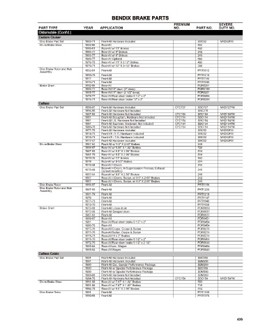 Spare parts cross-references for cars