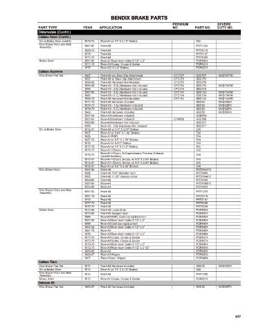 Spare parts cross-references for cars