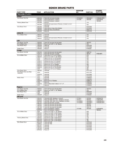 Spare parts cross-references for cars